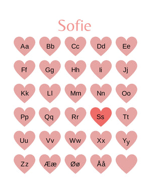 ABC poster with red hearts and own name