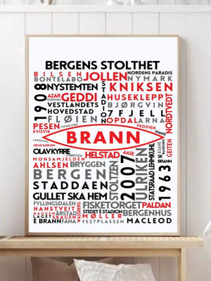 Sk Brann - Word Poster