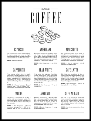 Klassisk Kaffe Guide - Poster - Plakatbar.no