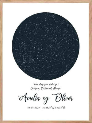 Stjerneplakat med jorden