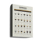Espresso Guide
