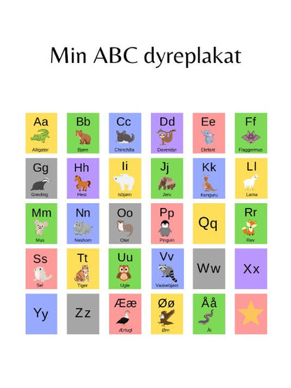 Alfabetplakat med dyr