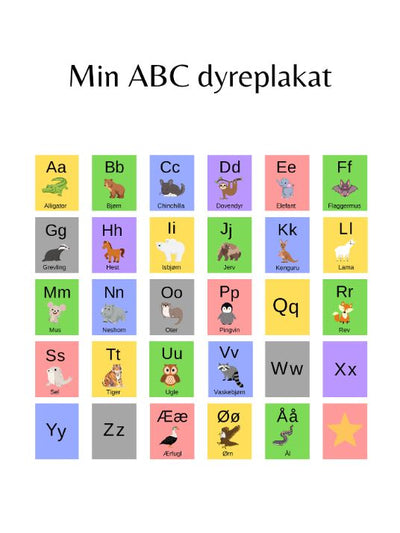 Alfabetplakat med dyr