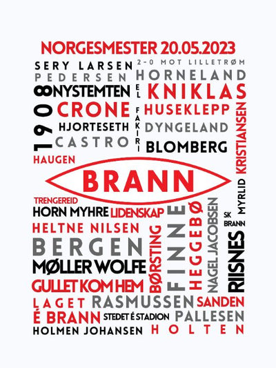 Sk Brann Norgesmester - Ordplakat