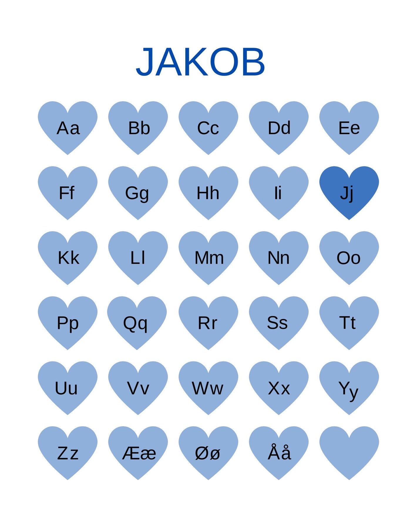ABC-plakat med blå hjerter og eget navn