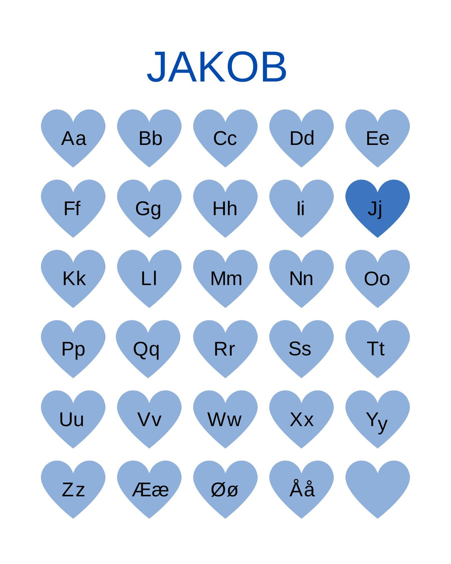 ABC-plakat med blå hjerter og eget navn