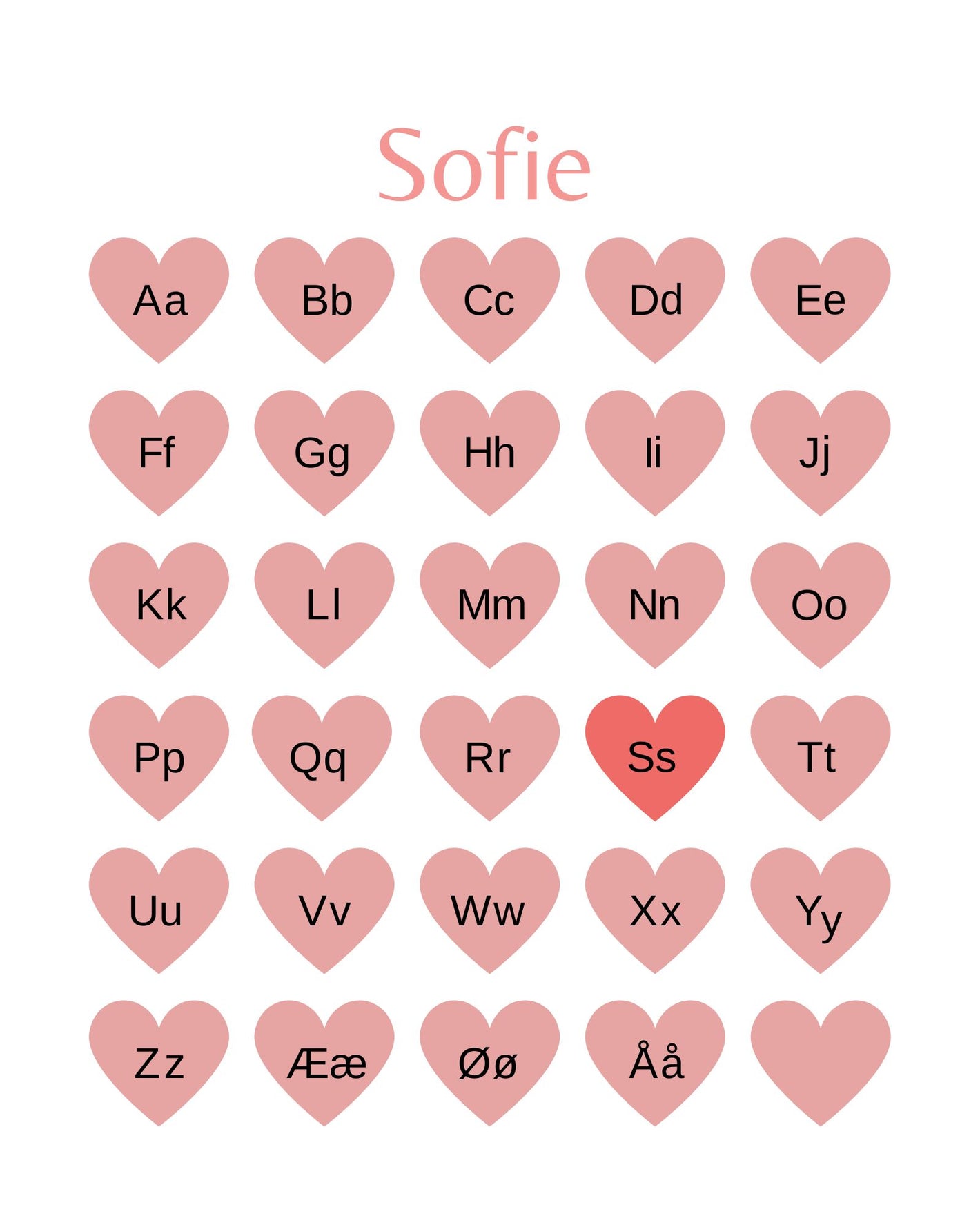 ABC-plakat med røde hjerter og eget navn