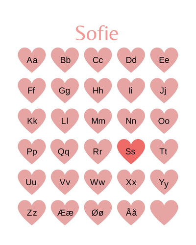 ABC-plakat med røde hjerter og eget navn