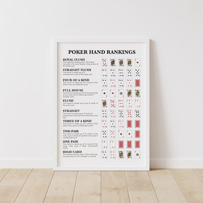 Pokerhender - Plakat eller lerret