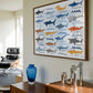 Oceanic Shark Species