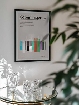 Copenhagen Modern Cityscape