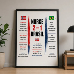 Norge slo Brasil 2–1 – Historisk fotballplakat