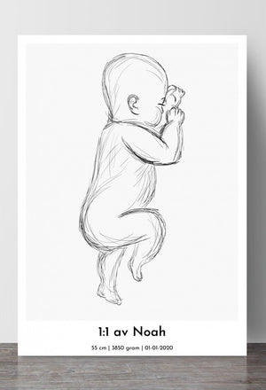 50 x 70 cm plakat - Plakatbar.no