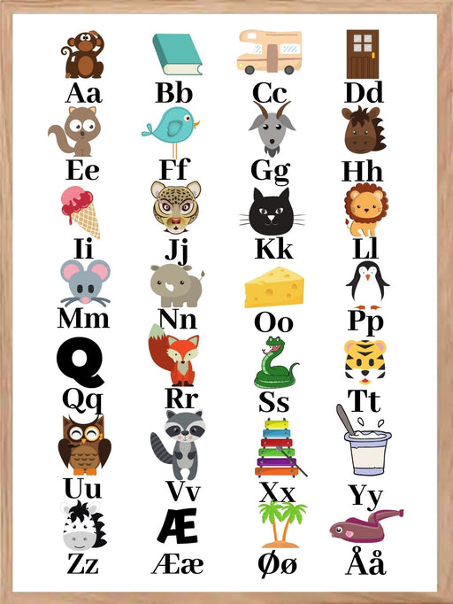 ABC-plakat med symboler - Plakatbar.no