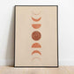 Abstract Moon Cycle Poster - Plakatbar.no