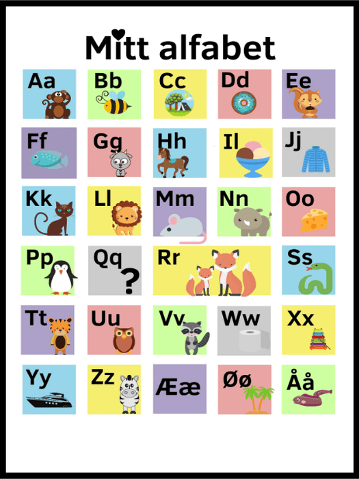 Alfabetplakat med symboler - Plakatbar.no