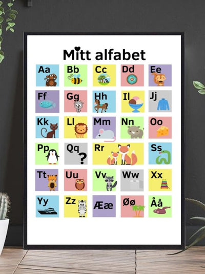 Alfabetplakat med symboler - Plakatbar.no