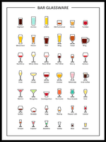 Bar Glassware - Poster - Plakatbar.no