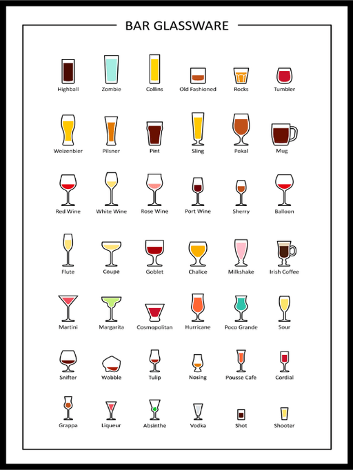Bar Glassware - Poster - Plakatbar.no