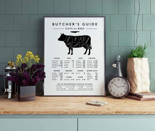 Beef Butcher Guide - Poster - Plakatbar.no