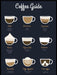 Coffee Guide dark - Plakatbar.no
