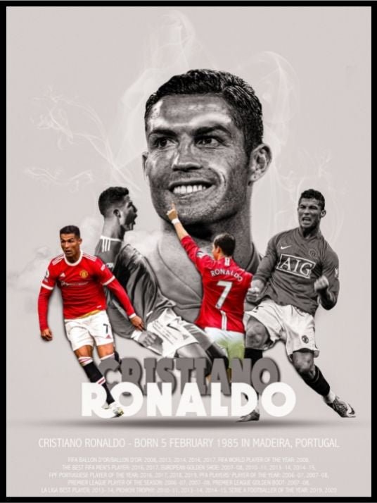 Cristiano Ronaldo - Poster with facts
