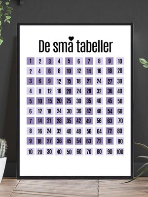De små tabeller - tallplakat til de minste - Plakatbar.no
