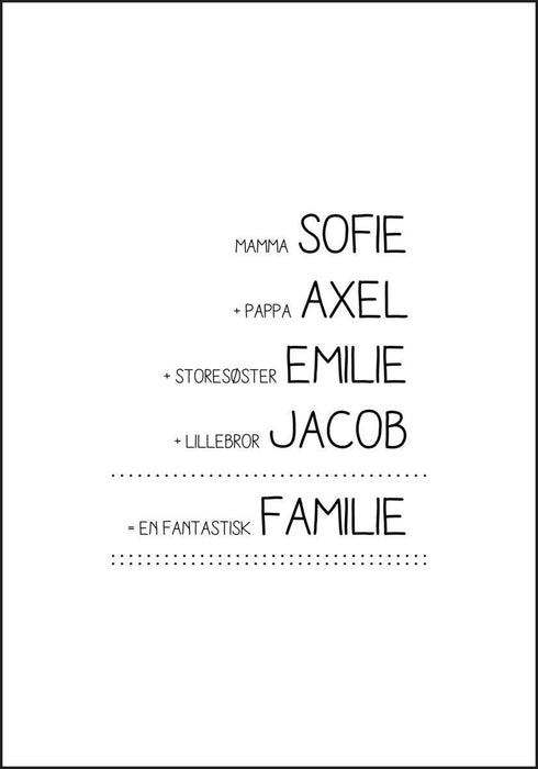 Familie plakat som alle vil elske. Med navnene til alle familiemedlemmer - Plakatbar.no