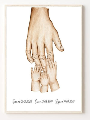 Familiehender - Mor eller far og 1-4 barn - Plakatbar.no