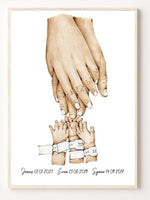 Familiehender - Mor, Far og 1-8 barn - Plakatbar.no