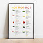 HOT - Pepperguide - Poster - Plakatbar.no