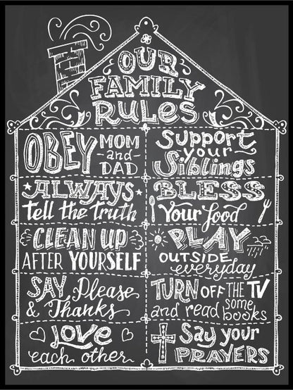 House Rules - Kul Plakat - Plakatbar.no