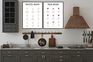 Hvitvinsguide - Poster - Plakatbar.no