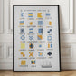 Nautical Flags