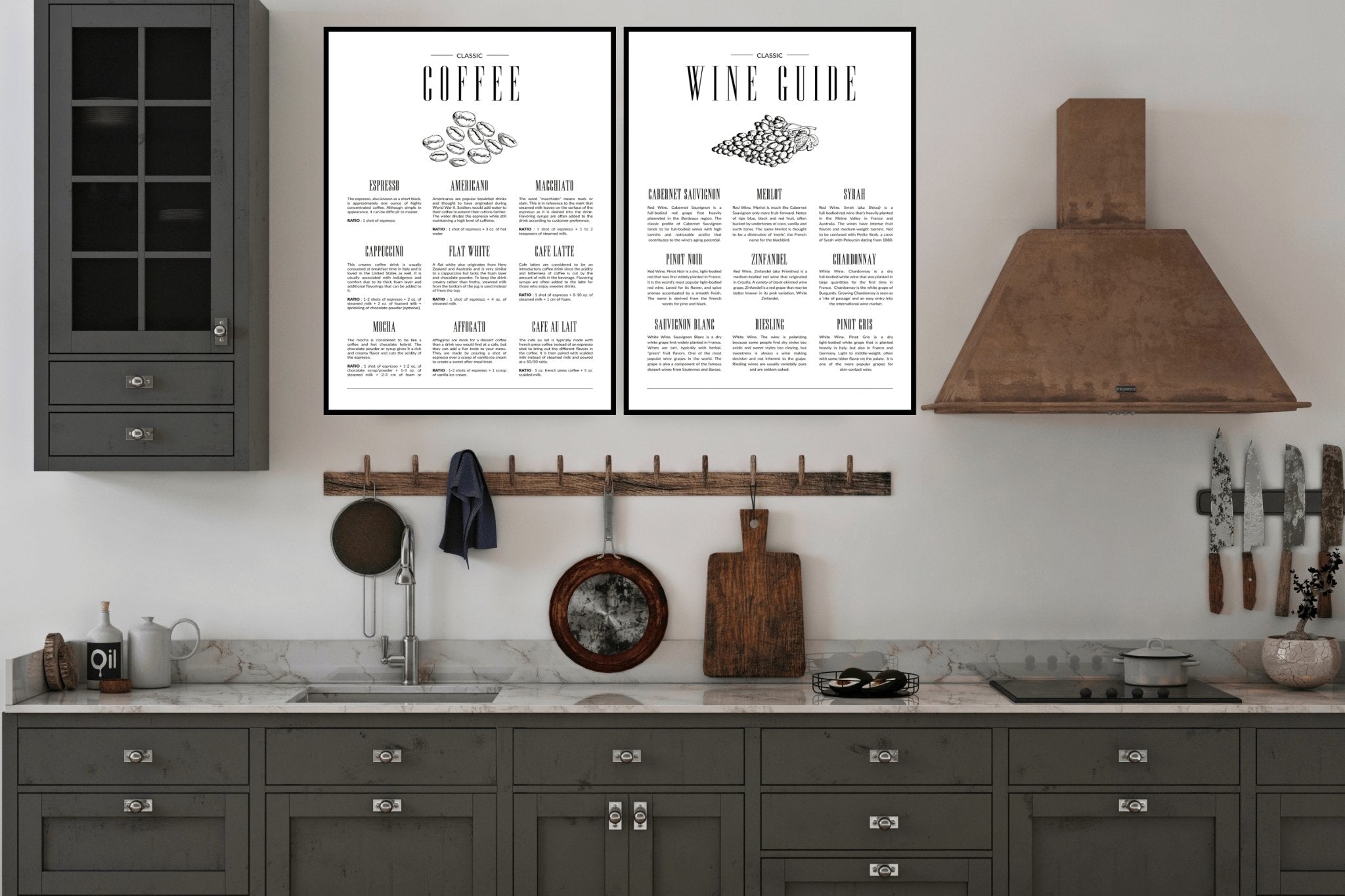 Klassisk Kaffe Guide - Poster – Plakatbar.no