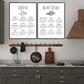 Klassisk Kaffe Guide - Poster - Plakatbar.no