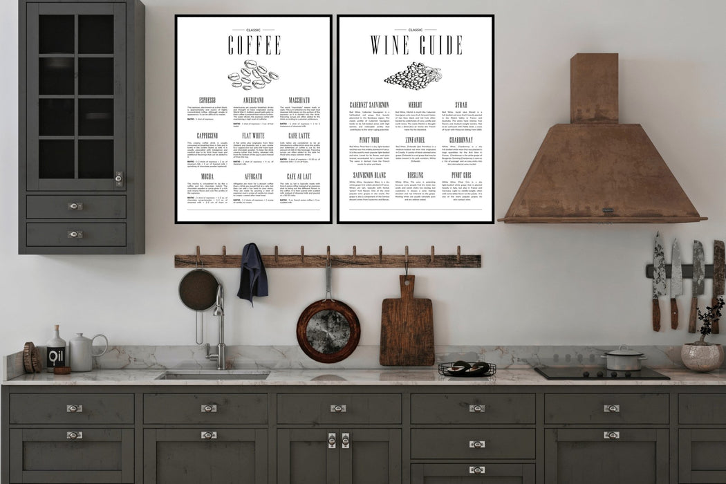 Klassisk Kaffe Guide - Poster - Plakatbar.no
