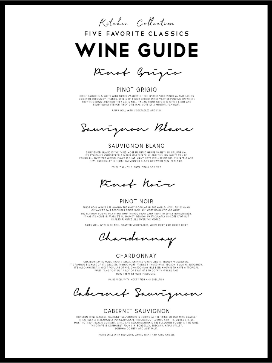 Klassisk vinguide - Plakat - Plakatbar.no