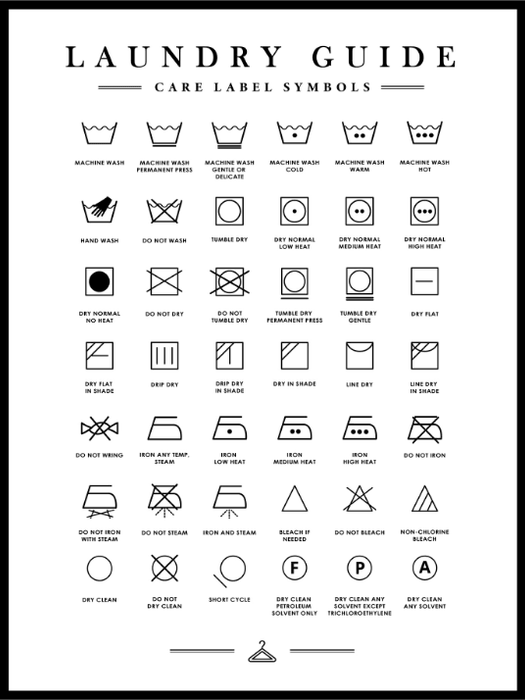 Laundry Care Label Symbols - Hvit Poster til vaskerommet - Plakatbar.no