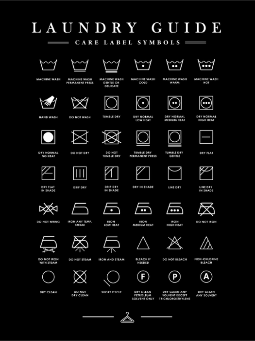 Laundry Care Label Symbols - Poster til vaskerommet - Plakatbar.no