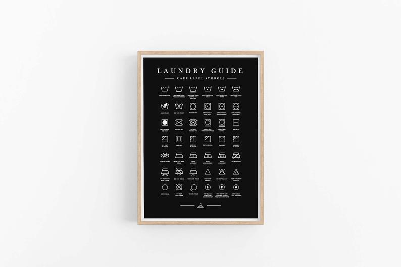Laundry Care Label Symbols - Poster til vaskerommet - Plakatbar.no