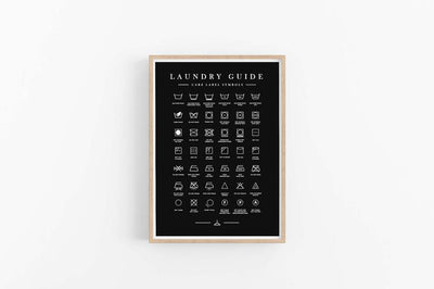 Laundry Care Label Symbols - Poster til vaskerommet - Plakatbar.no