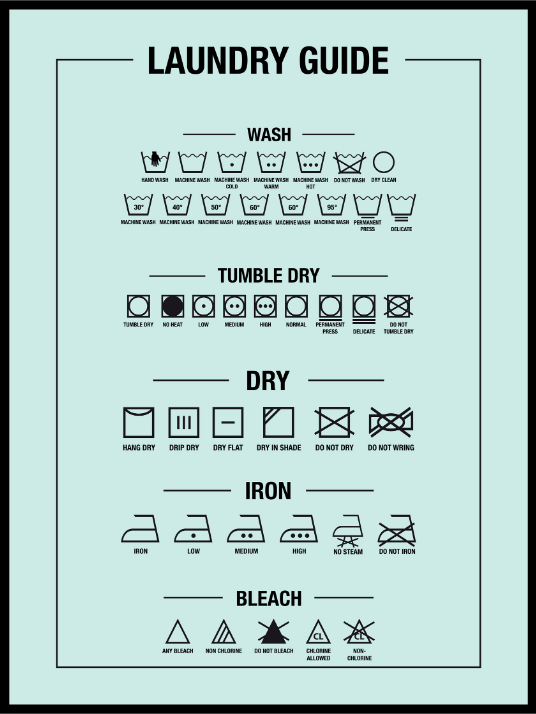 Laundry guide grønn poster - Plakatbar.no