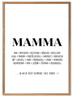 Mamma plakat. En morsom oversikt over mammarollen - Plakatbar.no