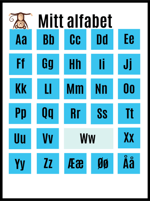 Mitt alfabet - Blå plakat - Plakatbar.no