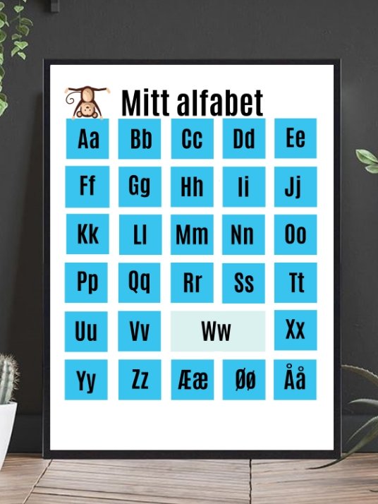 Mitt alfabet - Blå plakat - Plakatbar.no