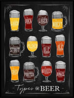 Øl sorter - Poster - Plakatbar.no
