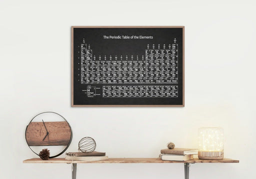 Plakat med det periodiske system - Plakatbar.no