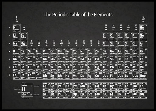 Plakat med det periodiske system - Plakatbar.no