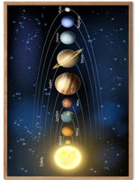 Plakat med solsystemet - Plakatbar.no